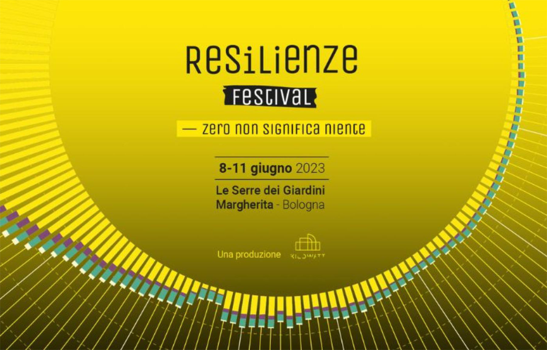 Resilienze